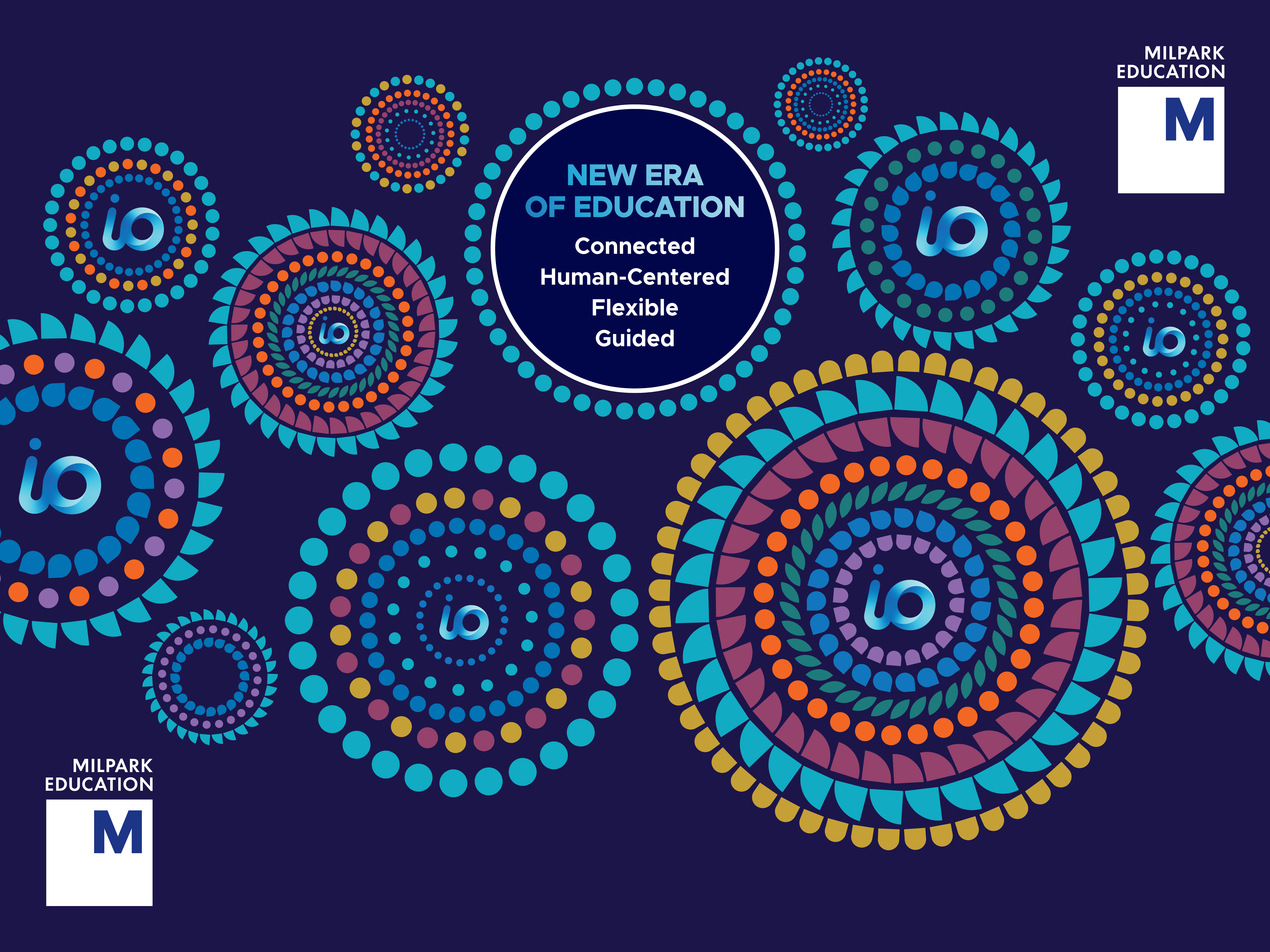 Milpark Education Banner